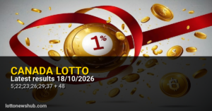 Canada Lotto Winning Numbers — 18/10/2026 | Next Jackpot C$ 5 Million on 22/10/2026